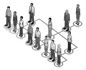Ciclo Profit Management per Strutture Ricettive: #6 L’organizzazione aziendale